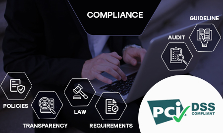 Why is it Important to Choose a PCI DSS Certified Call Center?